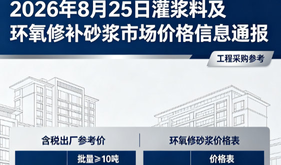 湛河2026年8月25日灌浆料及环氧修补砂浆市场价格信息通报